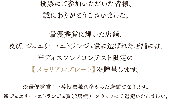 投票にご参加いただいた皆様、誠にありがとうございました。最優秀賞に輝いた店舗、及び、ジュエリー・エトランジェ賞に選ばれた店舗には、当ディスプレイコンテスト限定の【メモリアルプレート】を贈呈します。※最優秀賞：一番投票数の多かった店舗となります。※ジュエリー・エトランジェ賞 （２店舗）：スタッフにて選定いたしました。